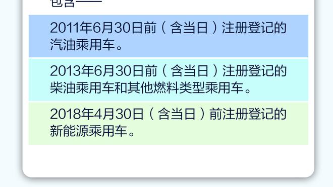 波尔津吉斯将因腿筋伤势缺席今天对阵太阳的比赛